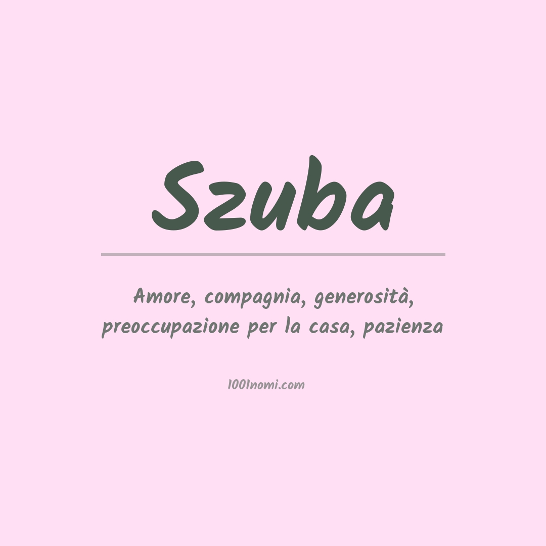 Significato del nome Szuba