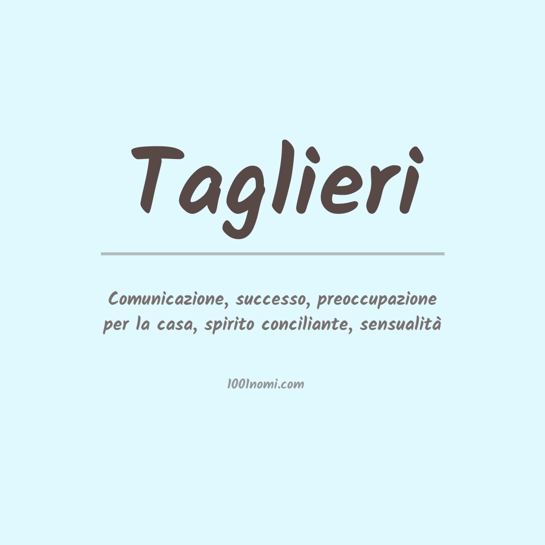 Significato del nome Taglieri