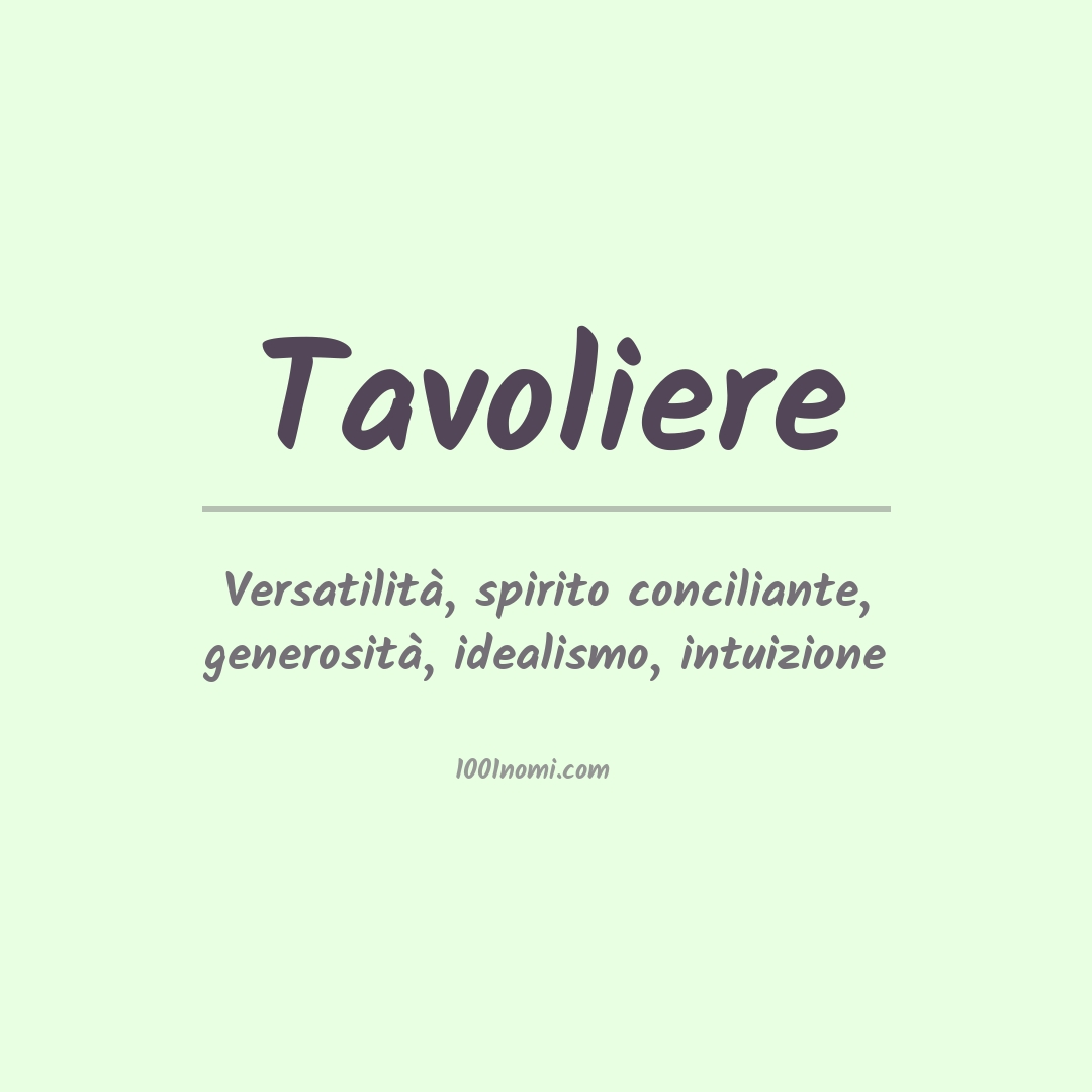 Significato del nome Tavoliere Significato del nome Tavoliere
