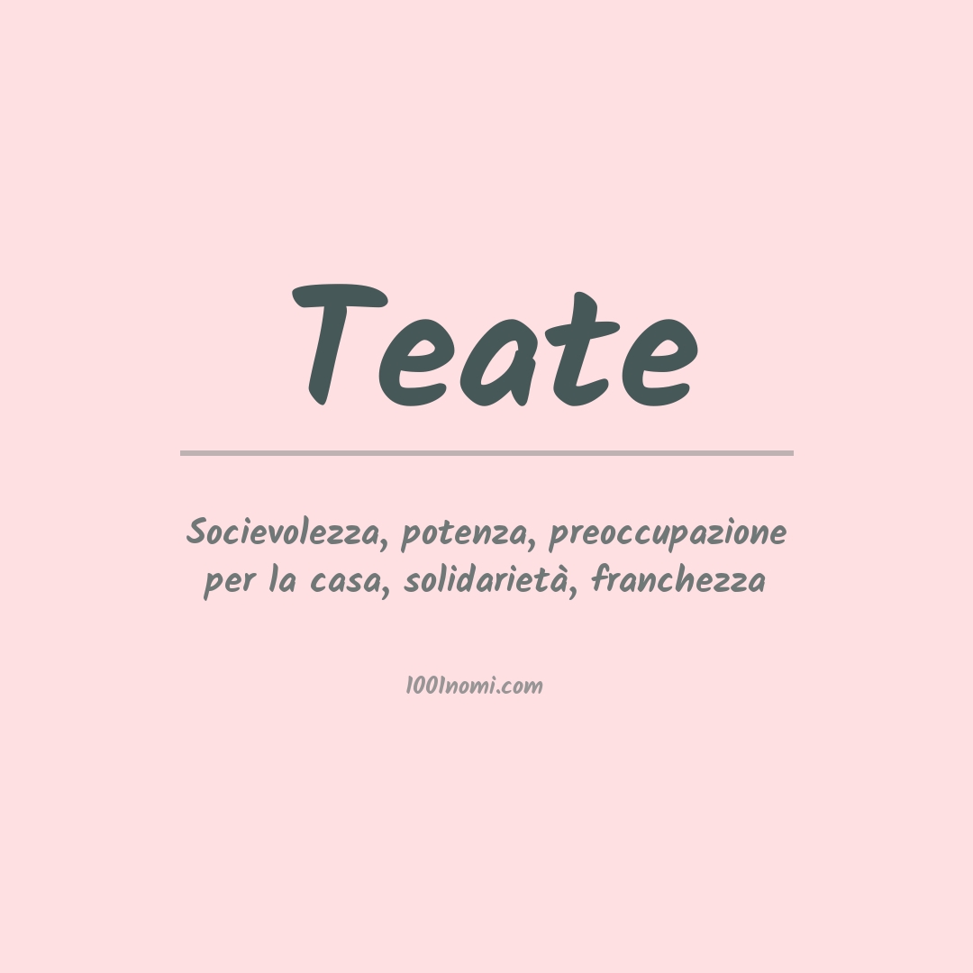 Significato del nome Teate Significato del nome Teate