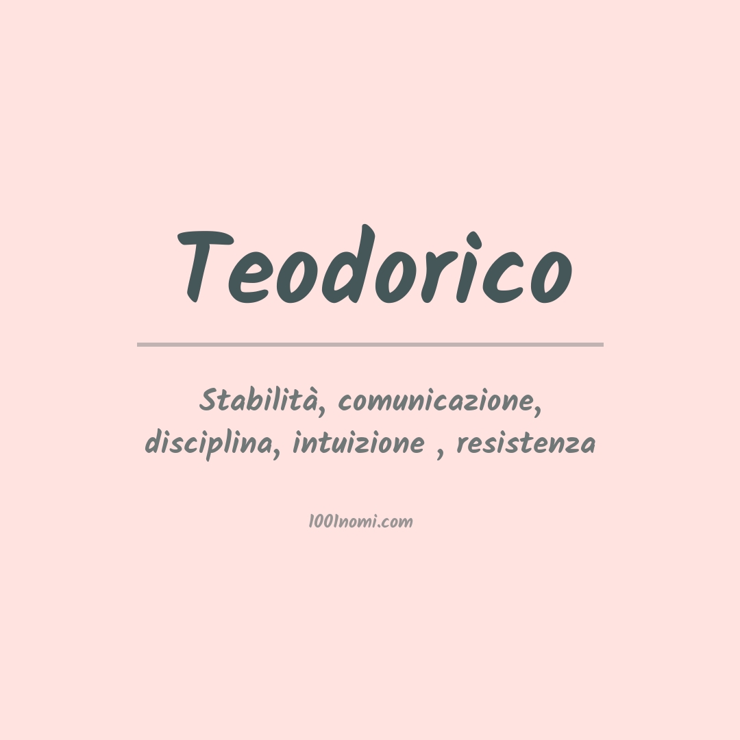 Significato del nome Teodorico