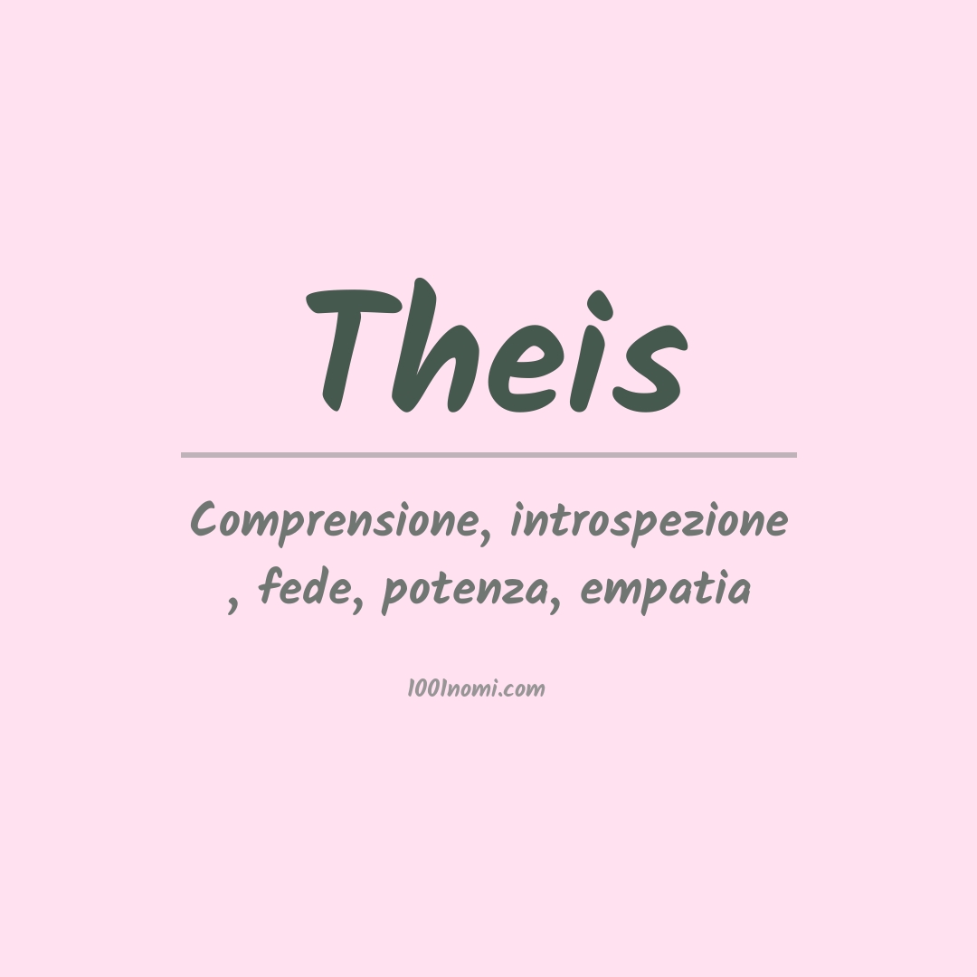 Significato del nome Theis