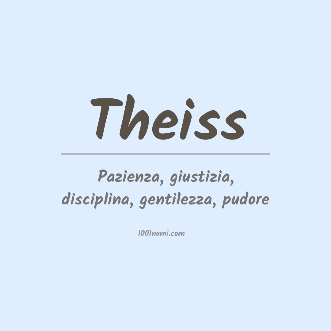 Significato del nome Theiss