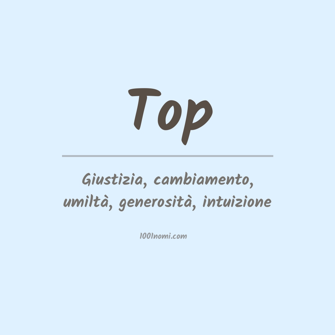 Significato del nome Top