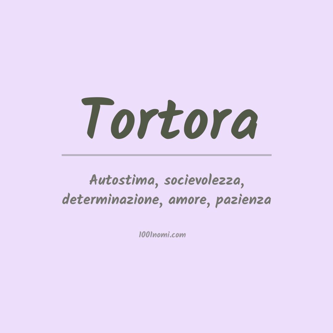 Significato del nome Tortora