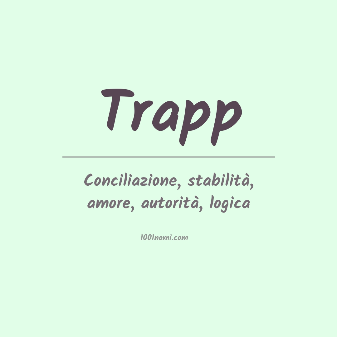 Significato del nome Trapp