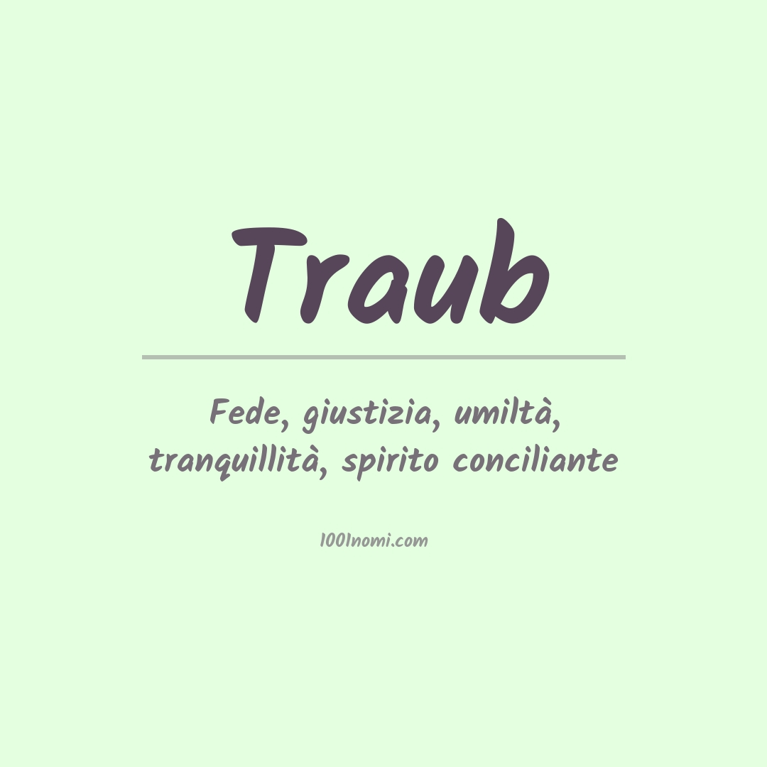 Significato del nome Traub