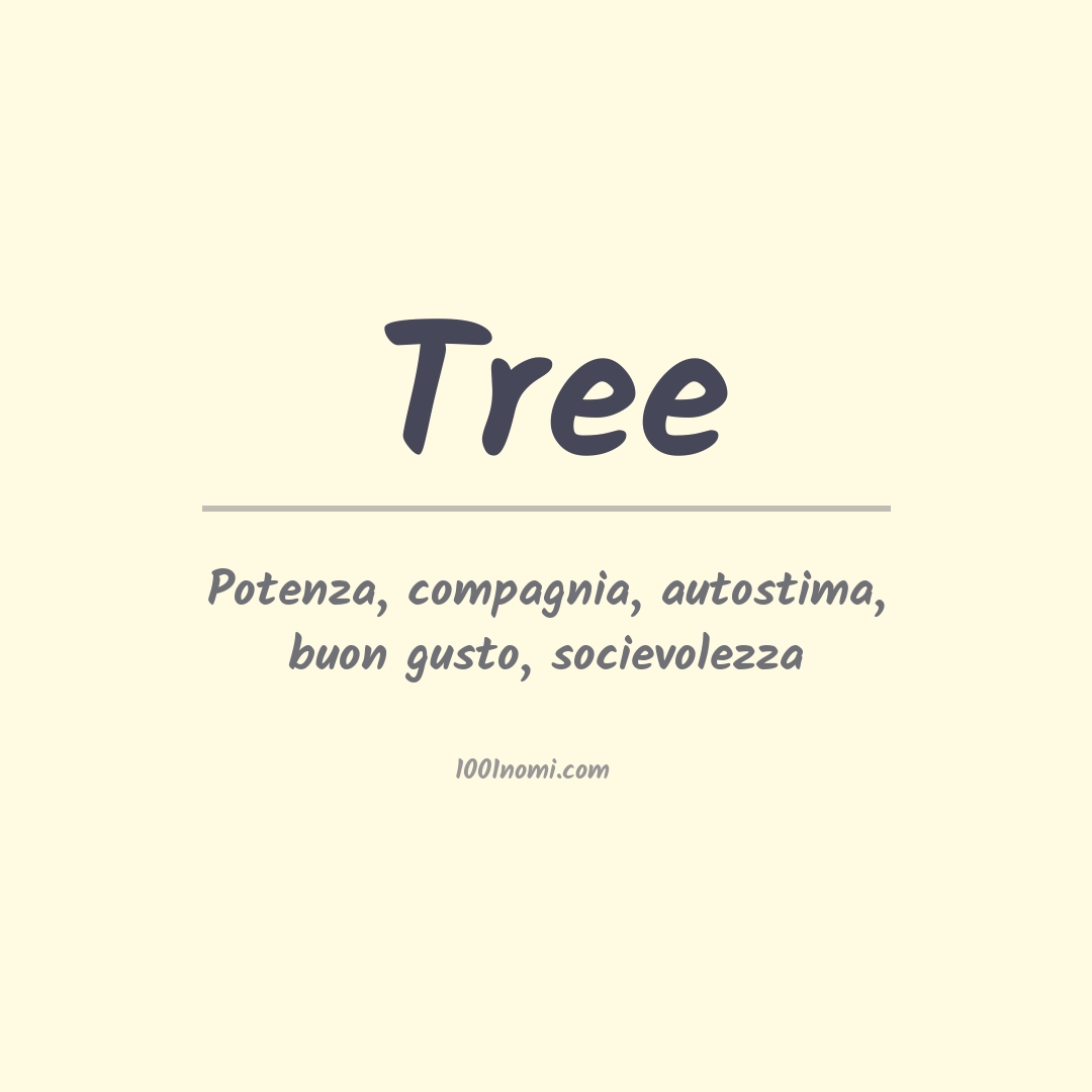 Significato del nome Tree