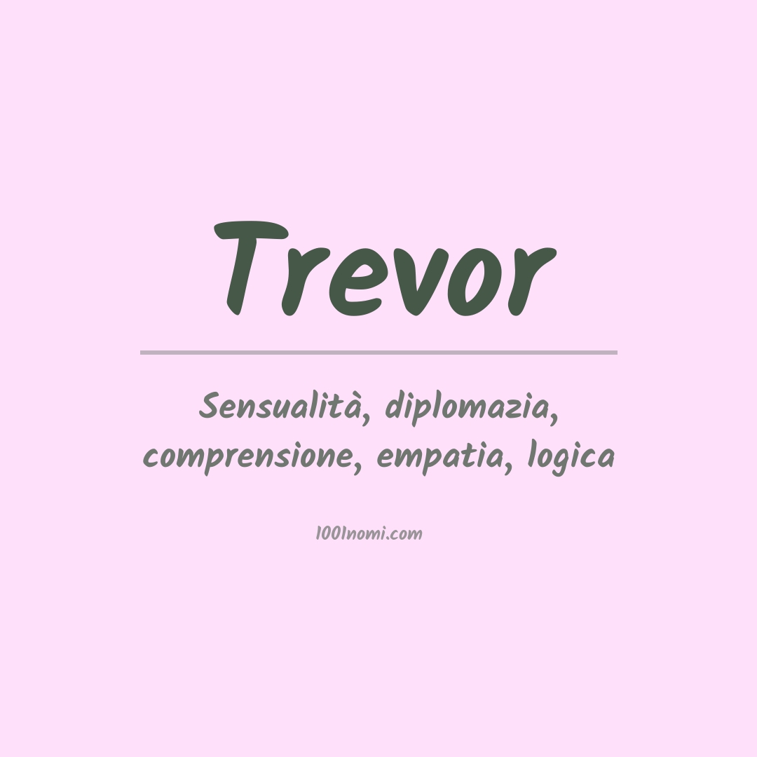 Significato del nome Trevor