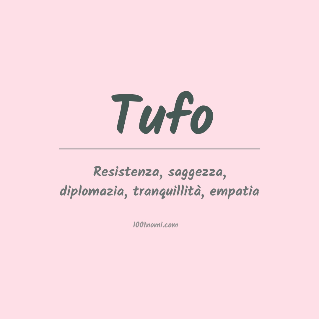 Significato del nome Tufo