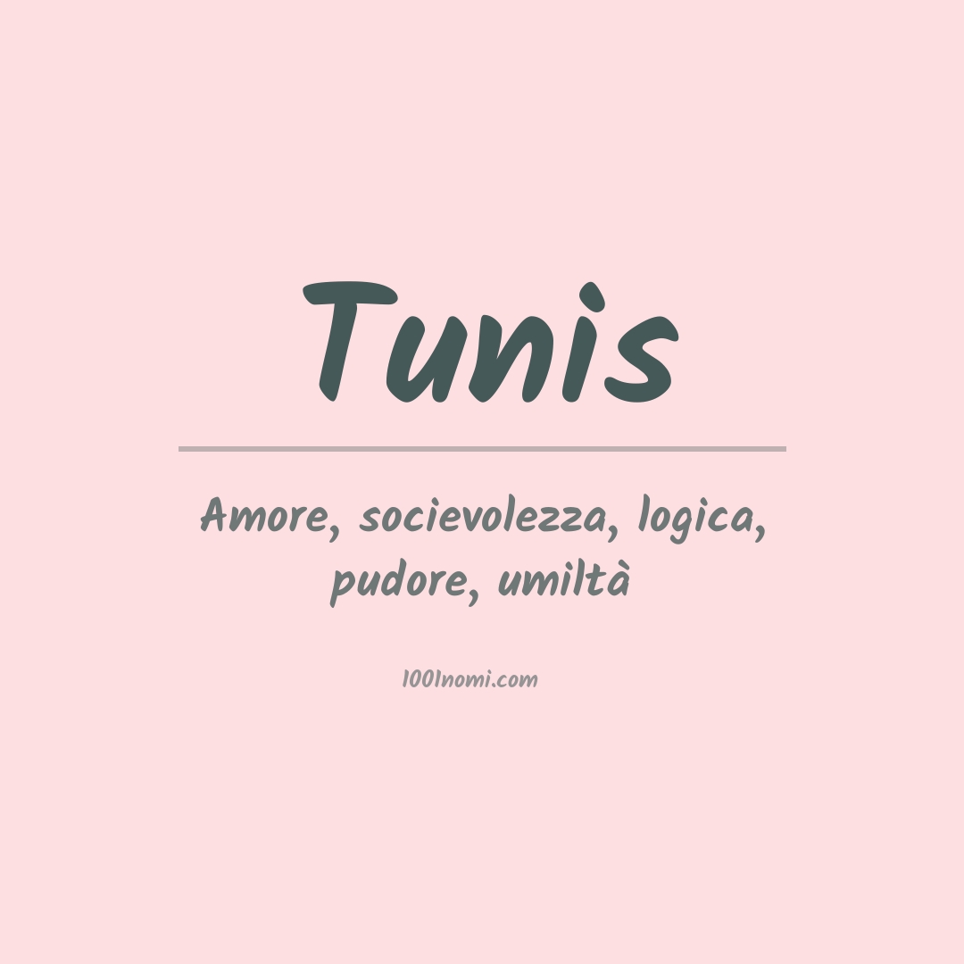 Significato del nome Tunis