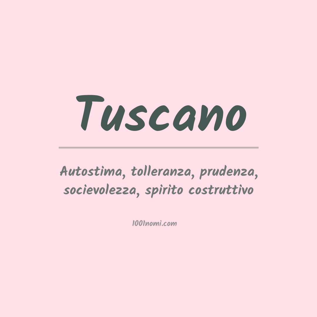 Significato del nome Tuscano