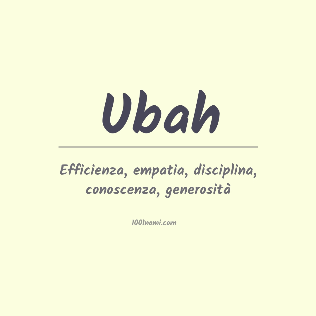 Significato del nome Ubah