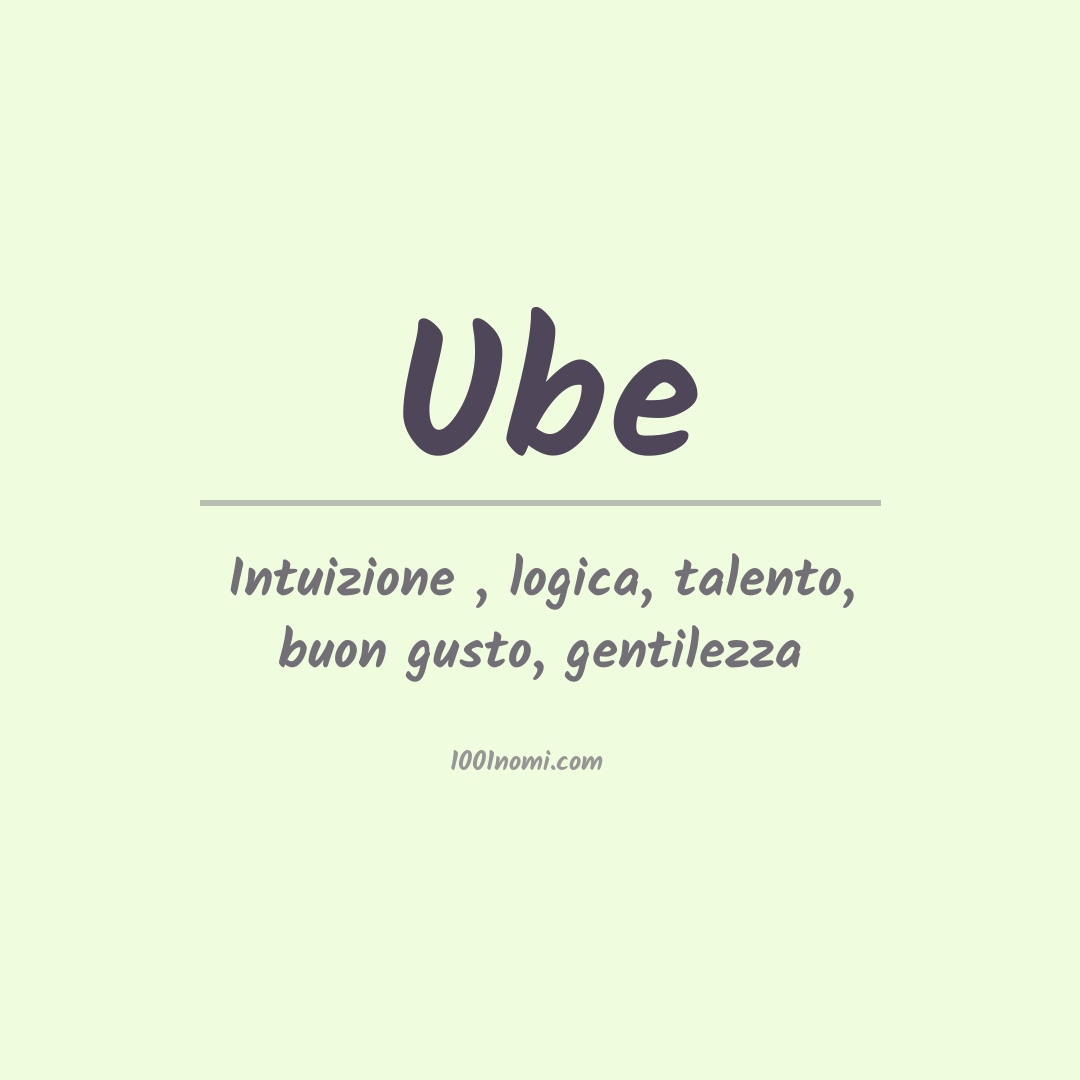 Significato del nome Ube