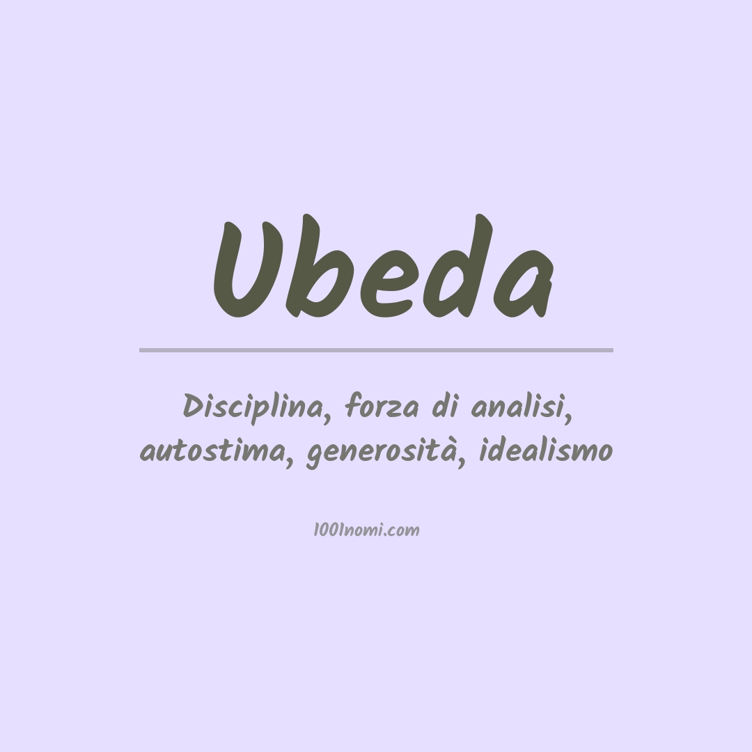 Significato del nome Ubeda