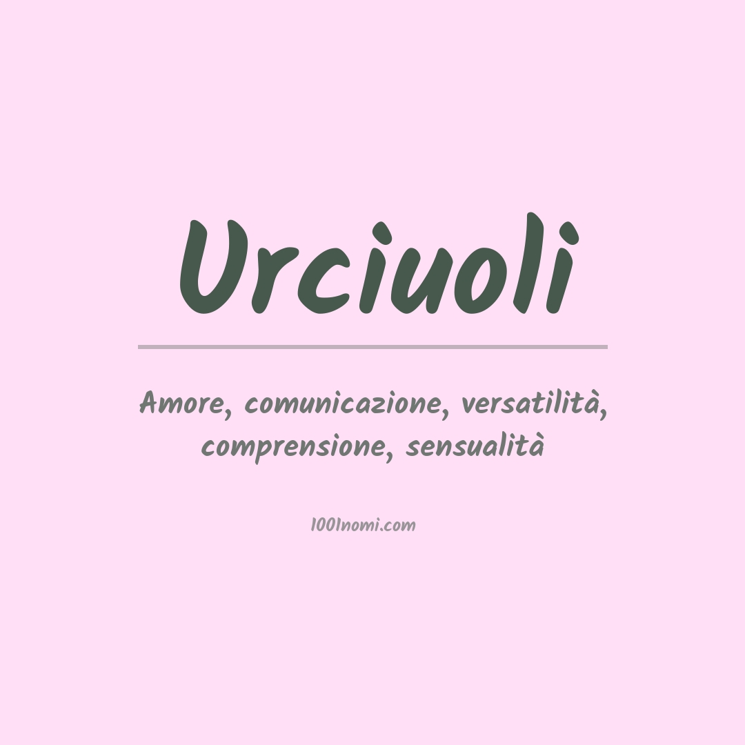 Significato del nome Urciuoli