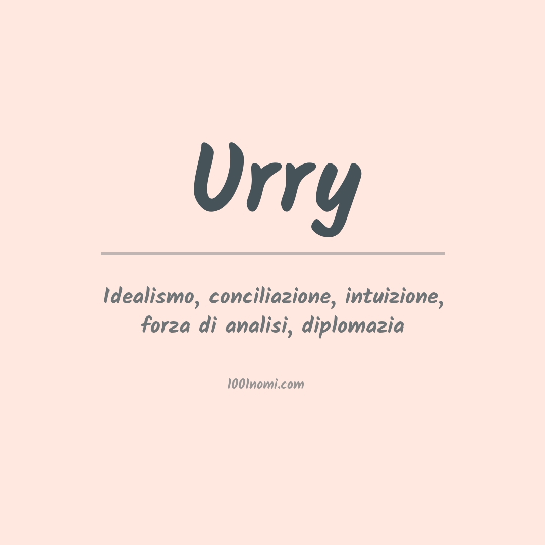 Significato del nome Urry