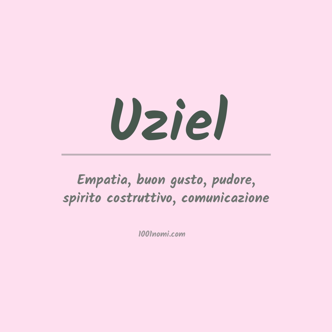 Significato del nome Uziel