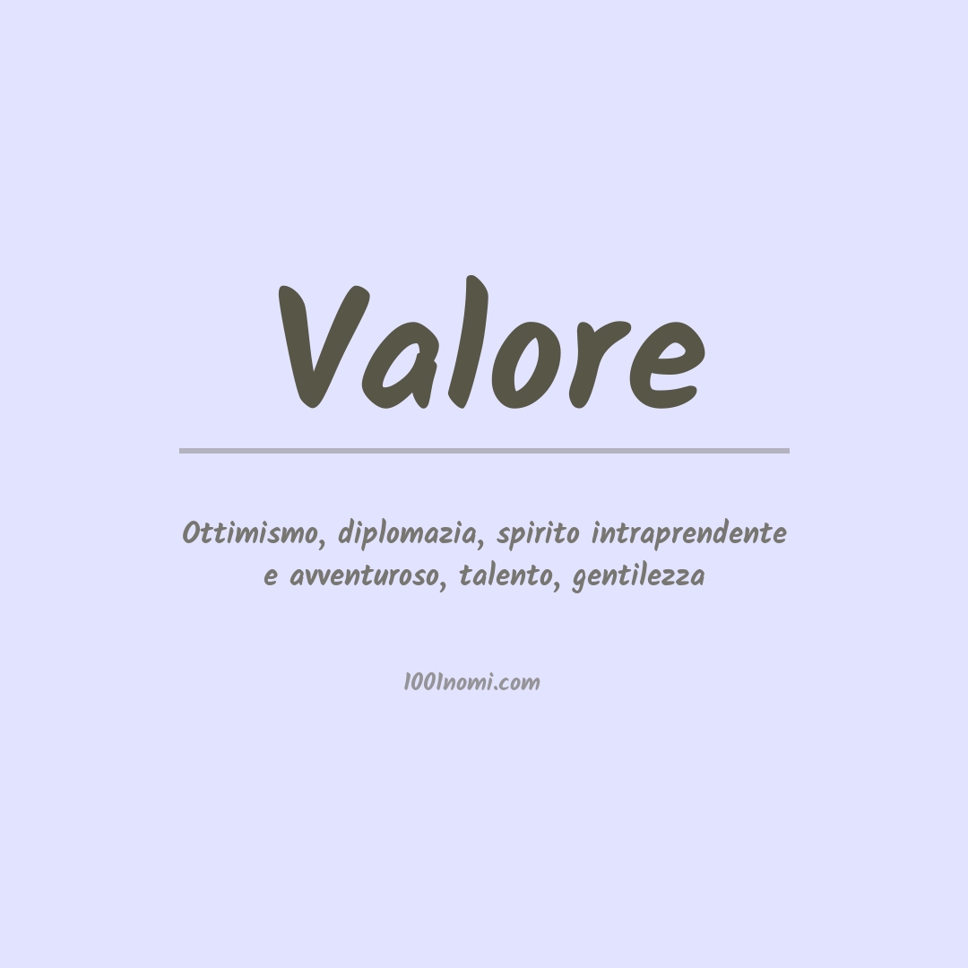 Significato del nome Valore