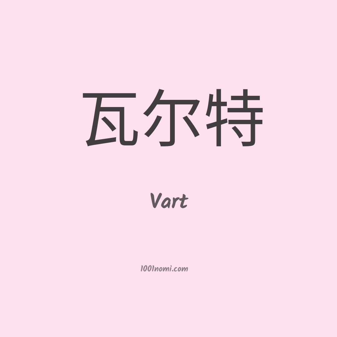 Vart in cinese