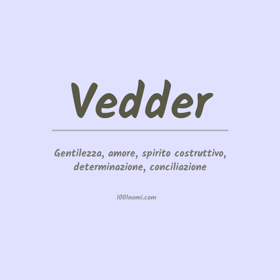 Significato del nome Vedder