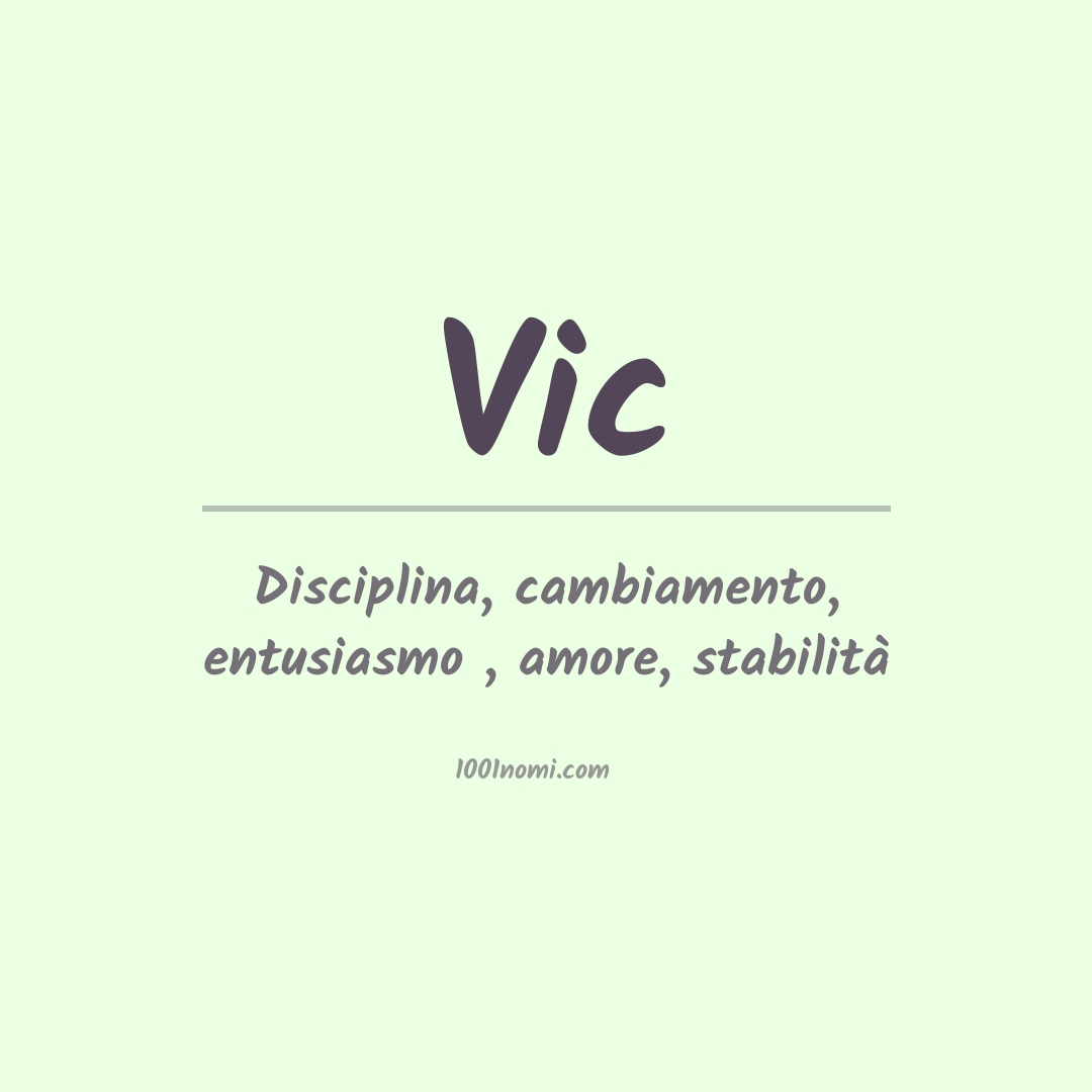 Significato del nome Vic Significato del nome Vic