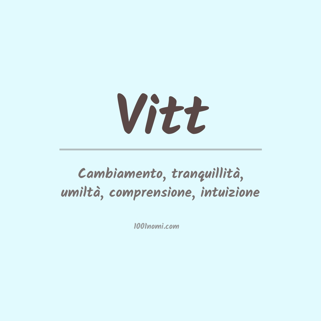 Significato del nome Vitt