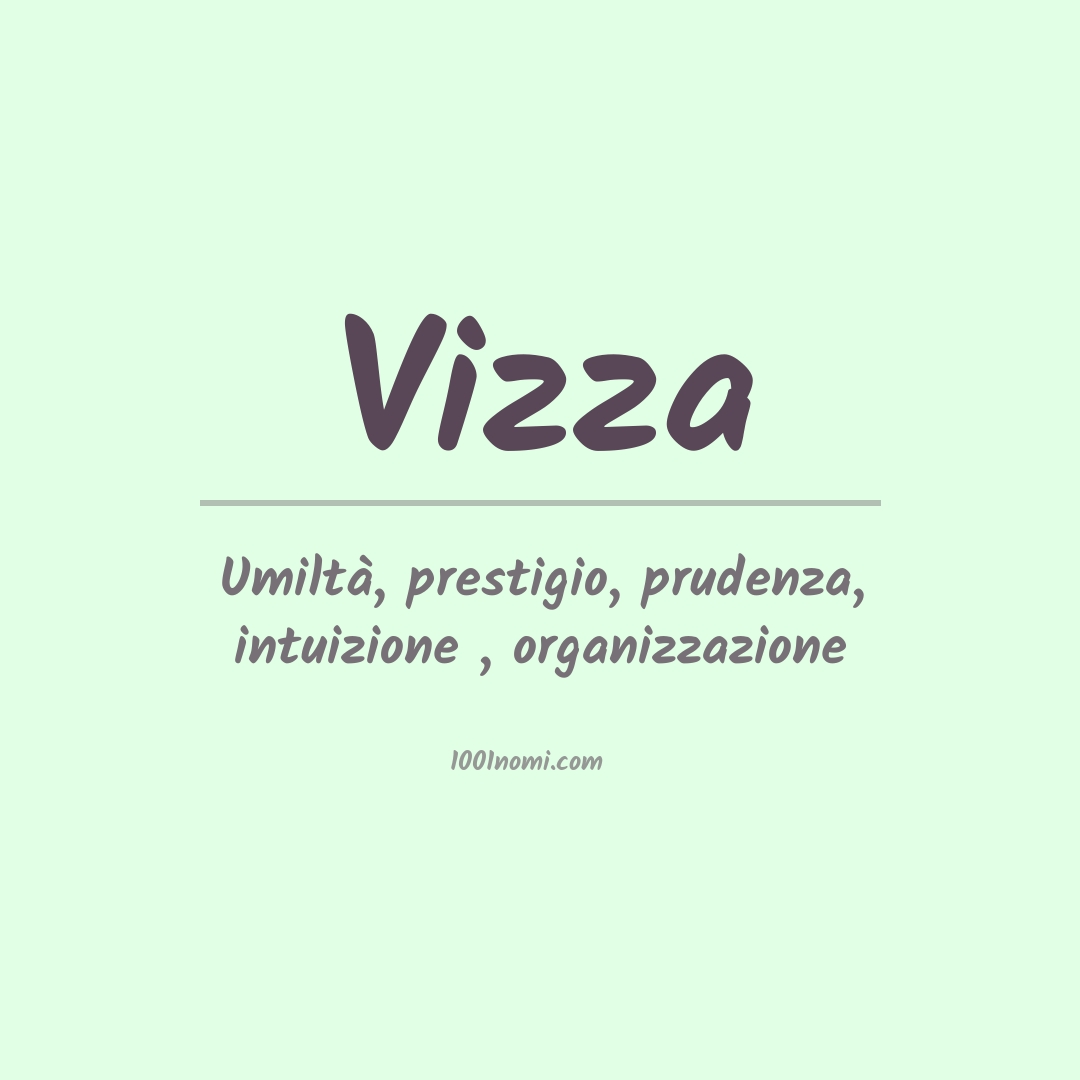 Significato del nome Vizza