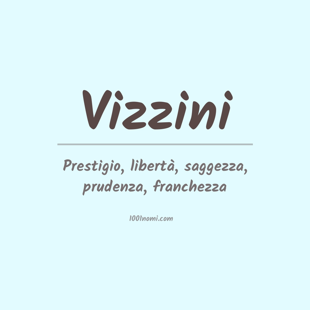 Significato del nome Vizzini