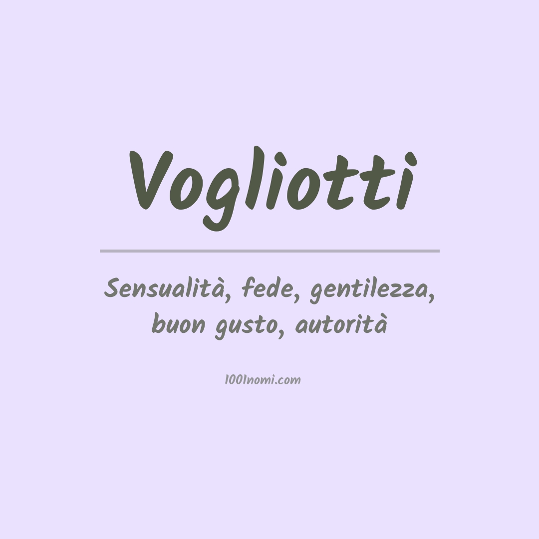 Significato del nome Vogliotti