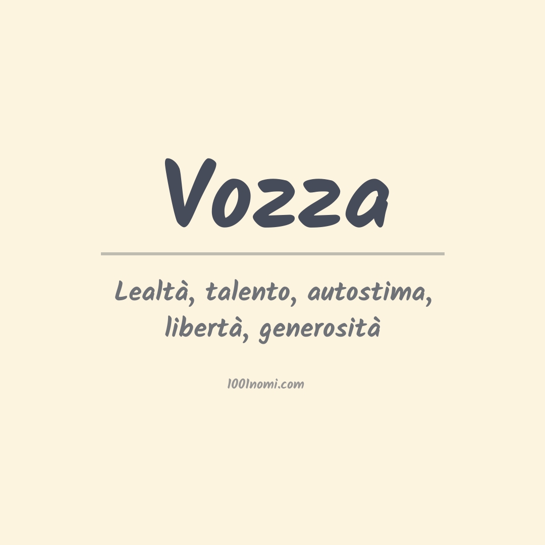 Significato del nome Vozza