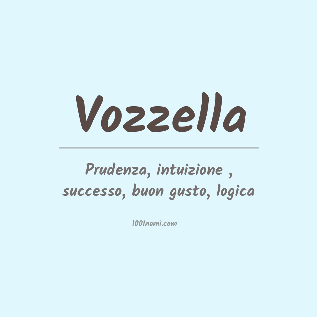 Significato del nome Vozzella Significato del nome Vozzella