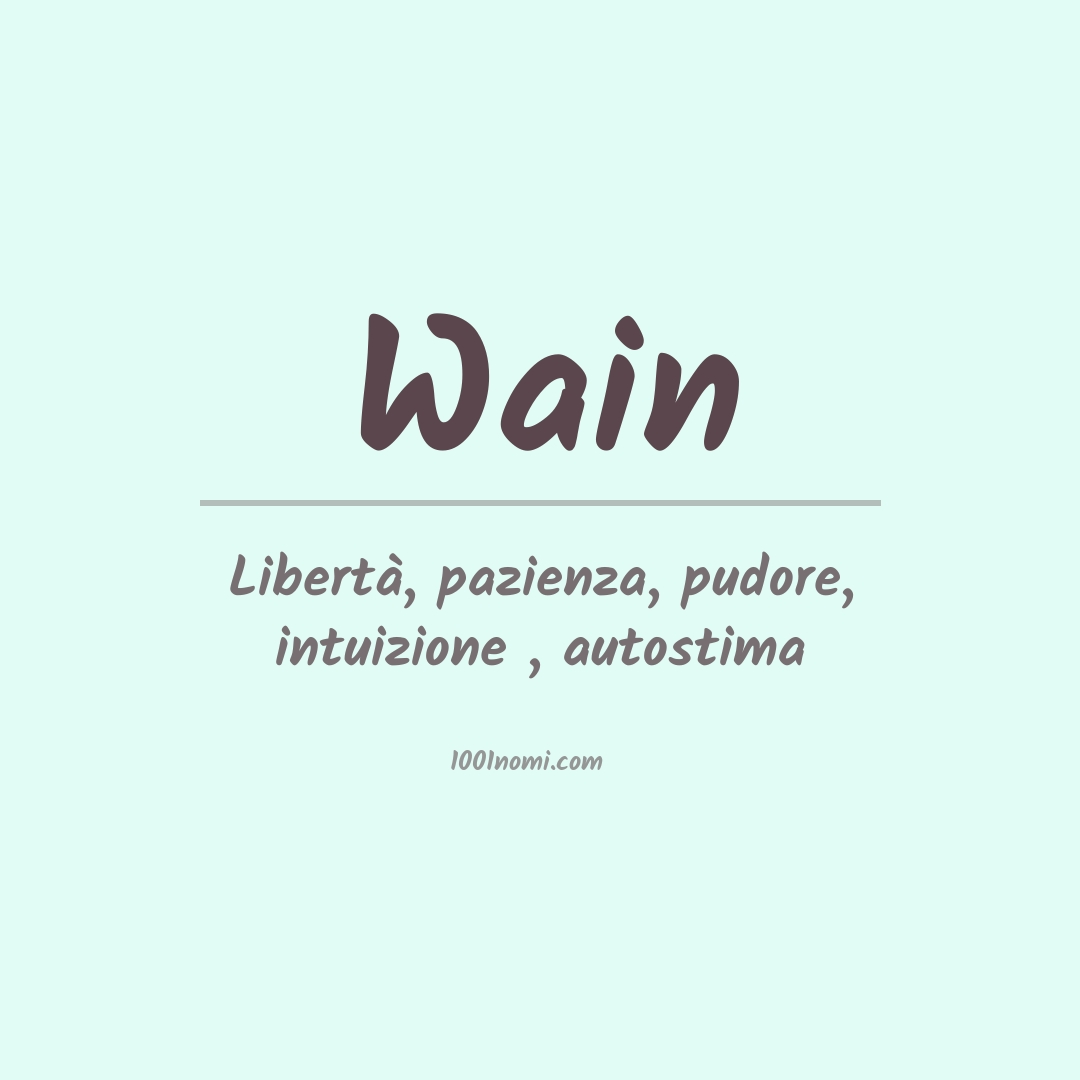 Significato del nome Wain