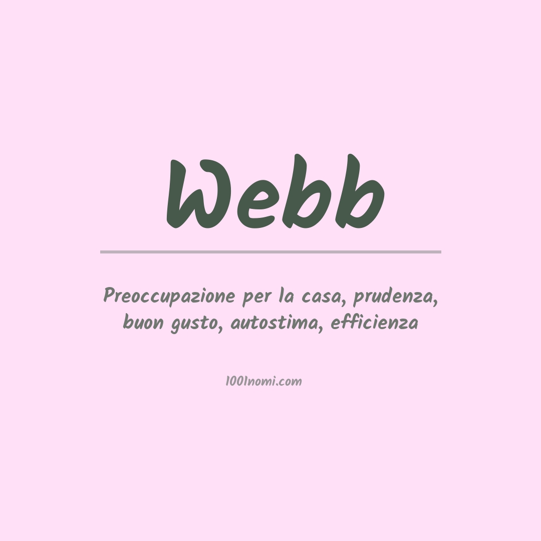 Significato del nome Webb