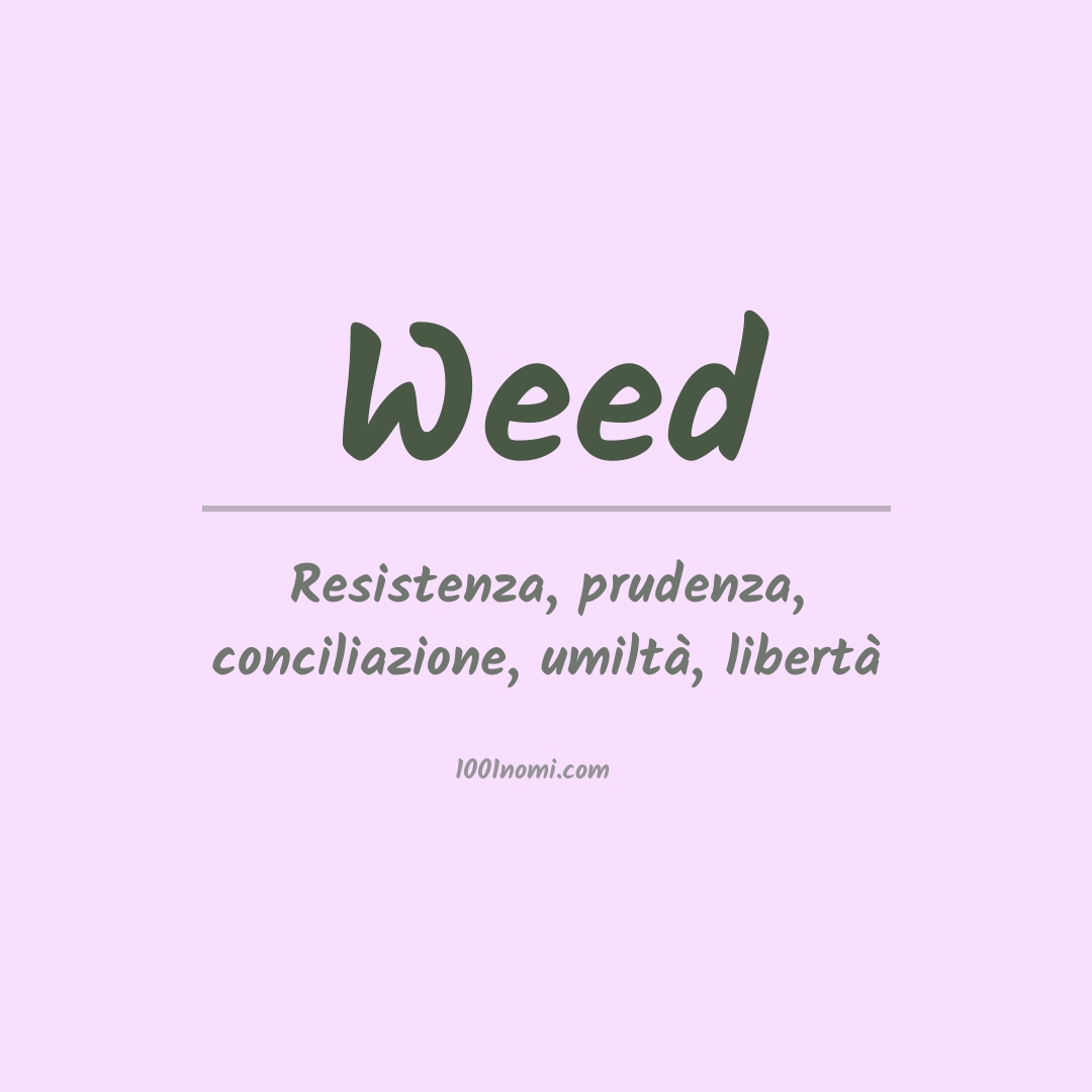 Significato del nome Weed