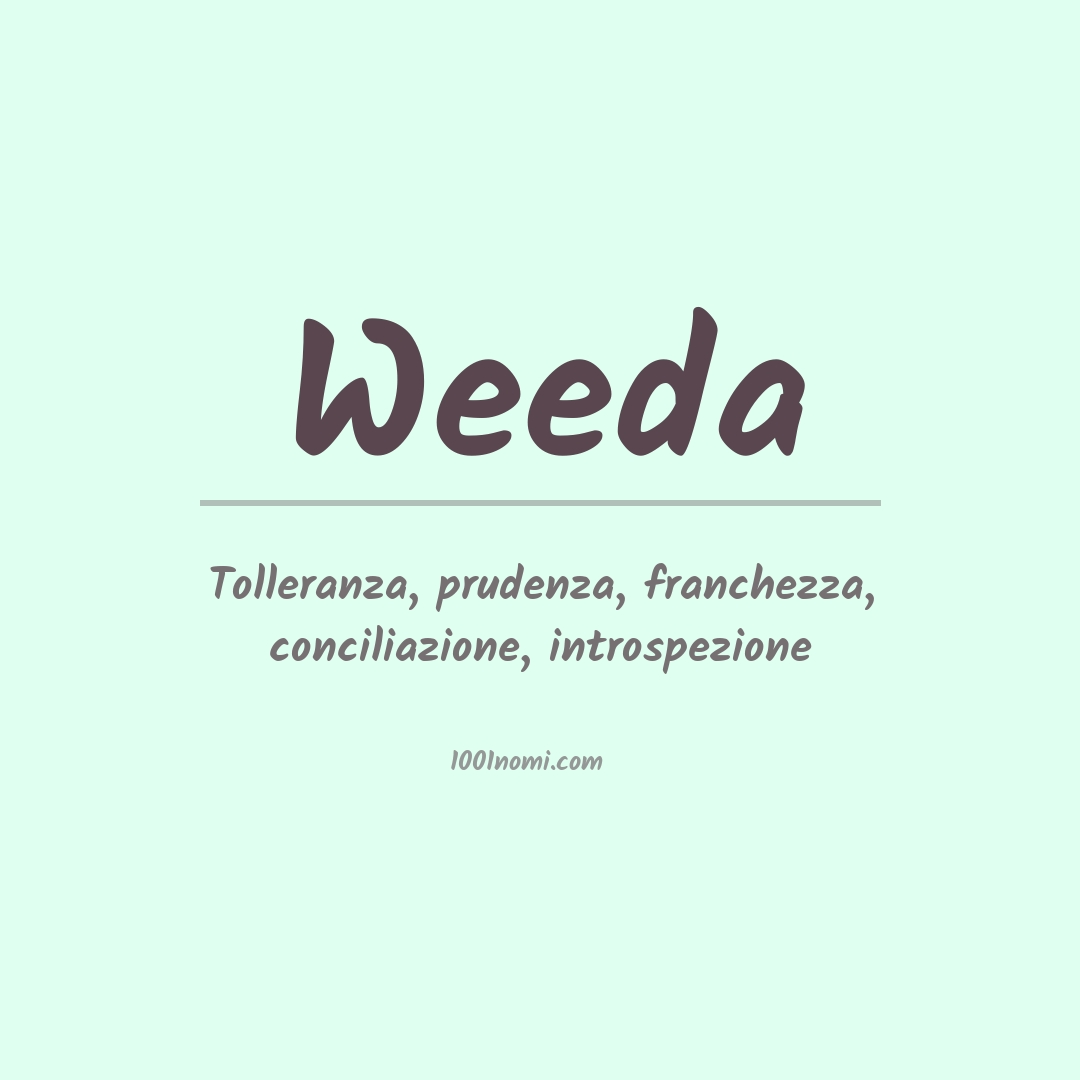 Significato del nome Weeda