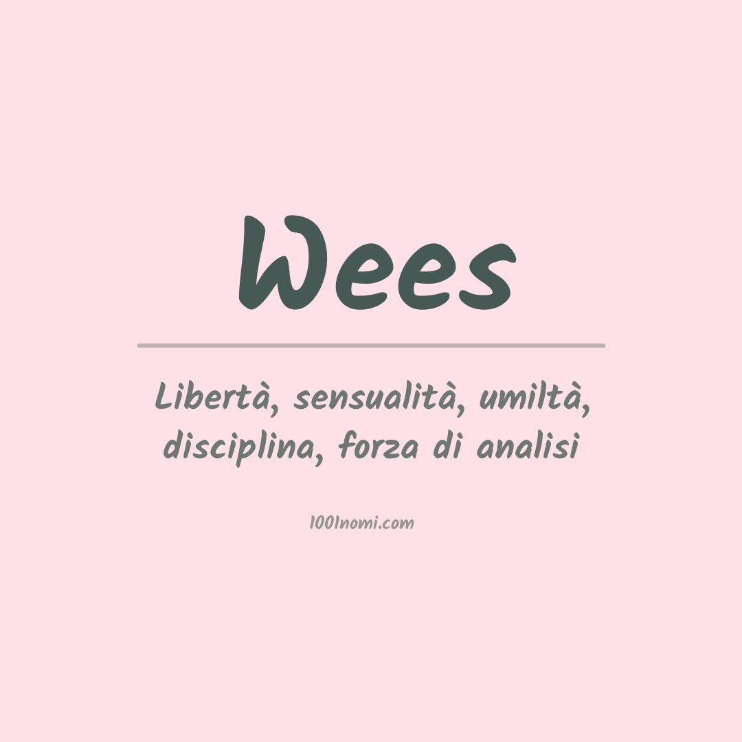 Significato del nome Wees