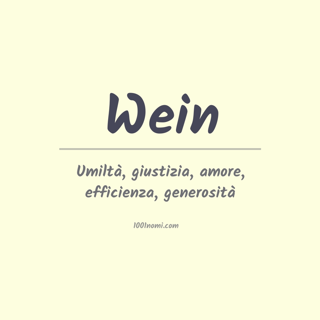 Significato del nome Wein