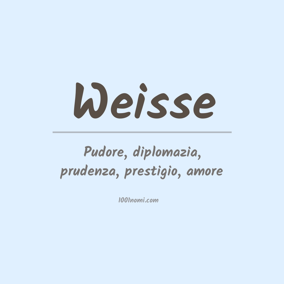 Significato del nome Weisse Significato del nome Weisse