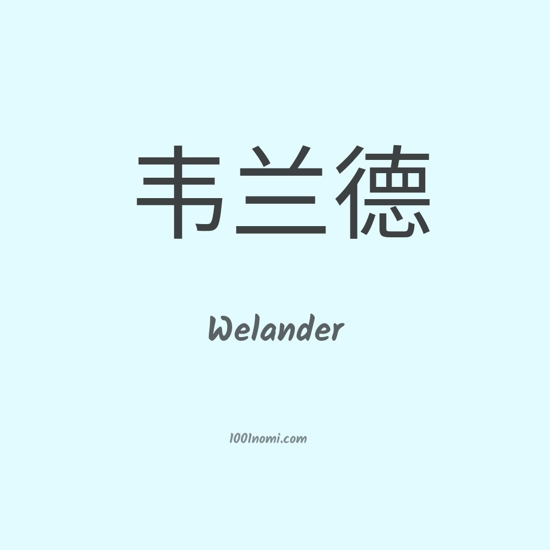 Welander in cinese
