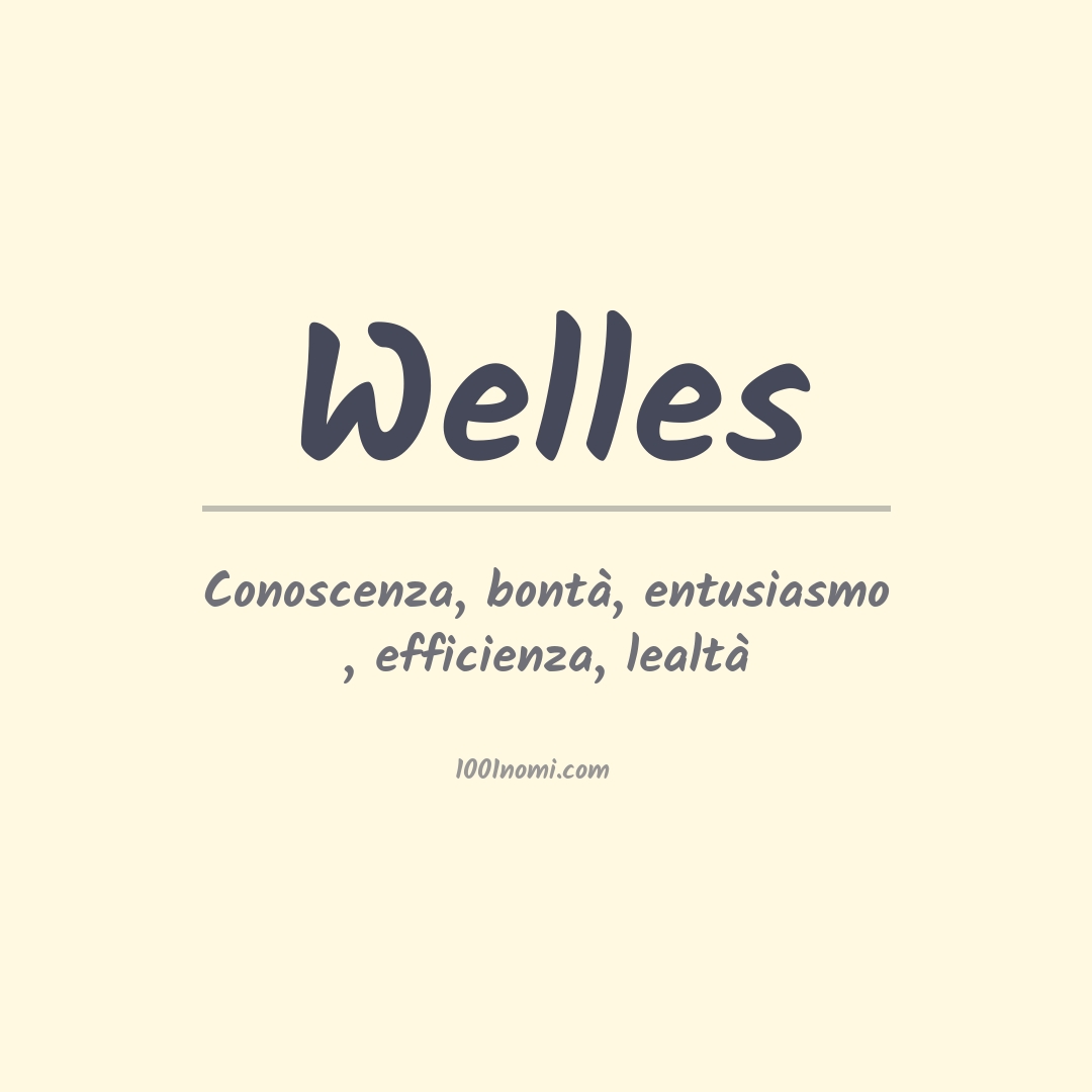 Significato del nome Welles