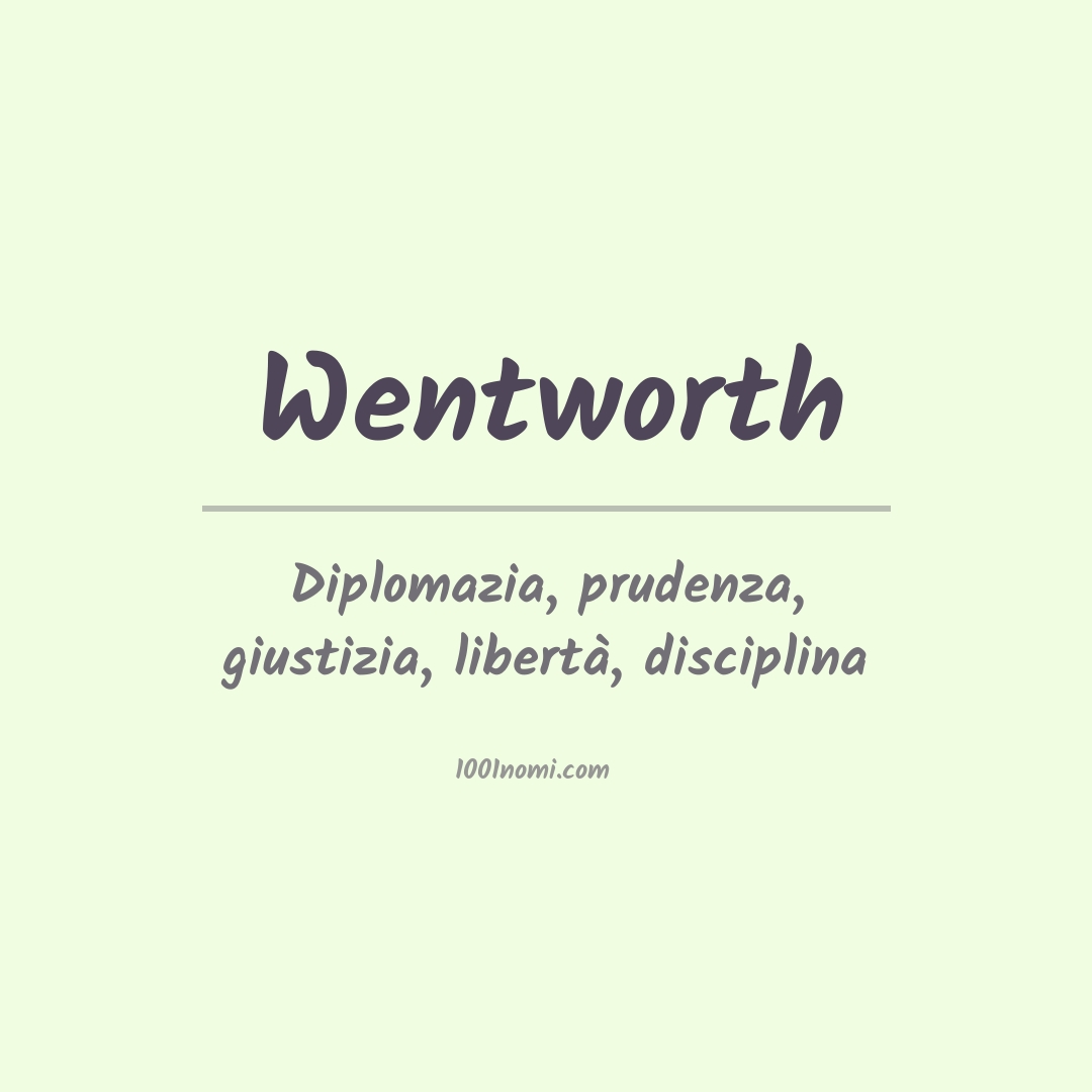 Significato del nome Wentworth