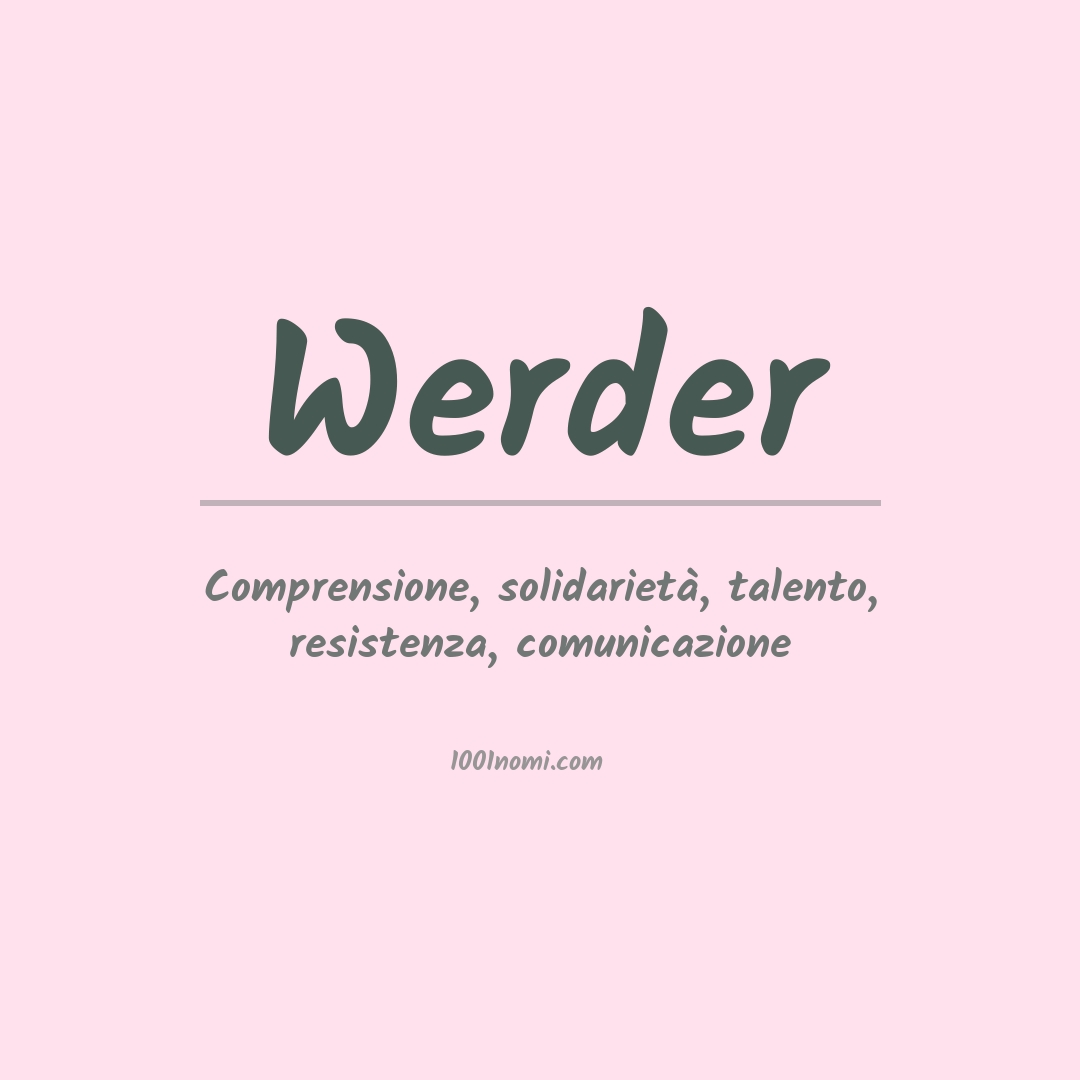 Significato del nome Werder