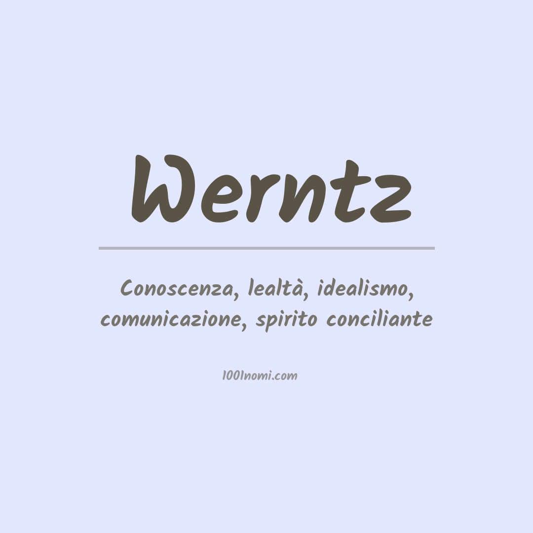 Significato del nome Werntz