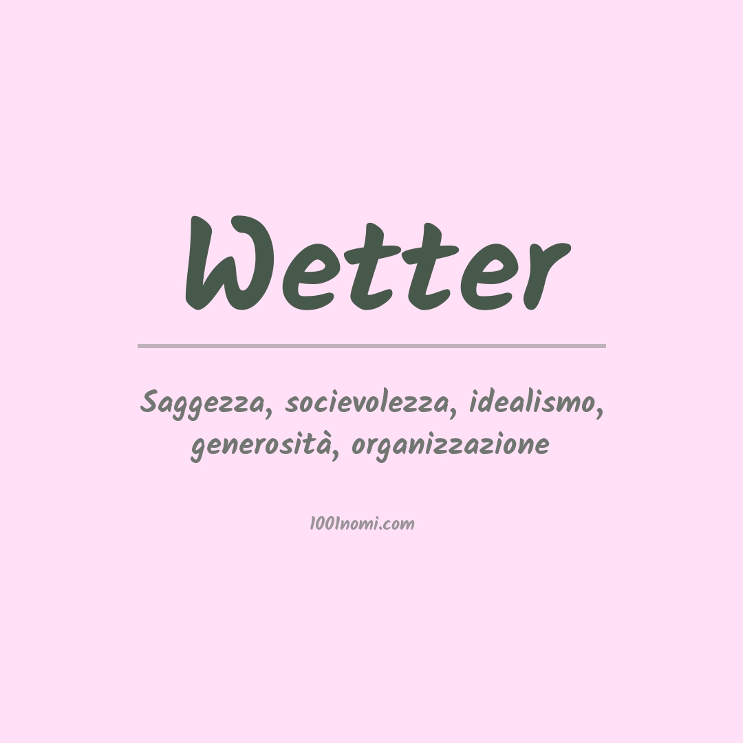 Significato del nome Wetter