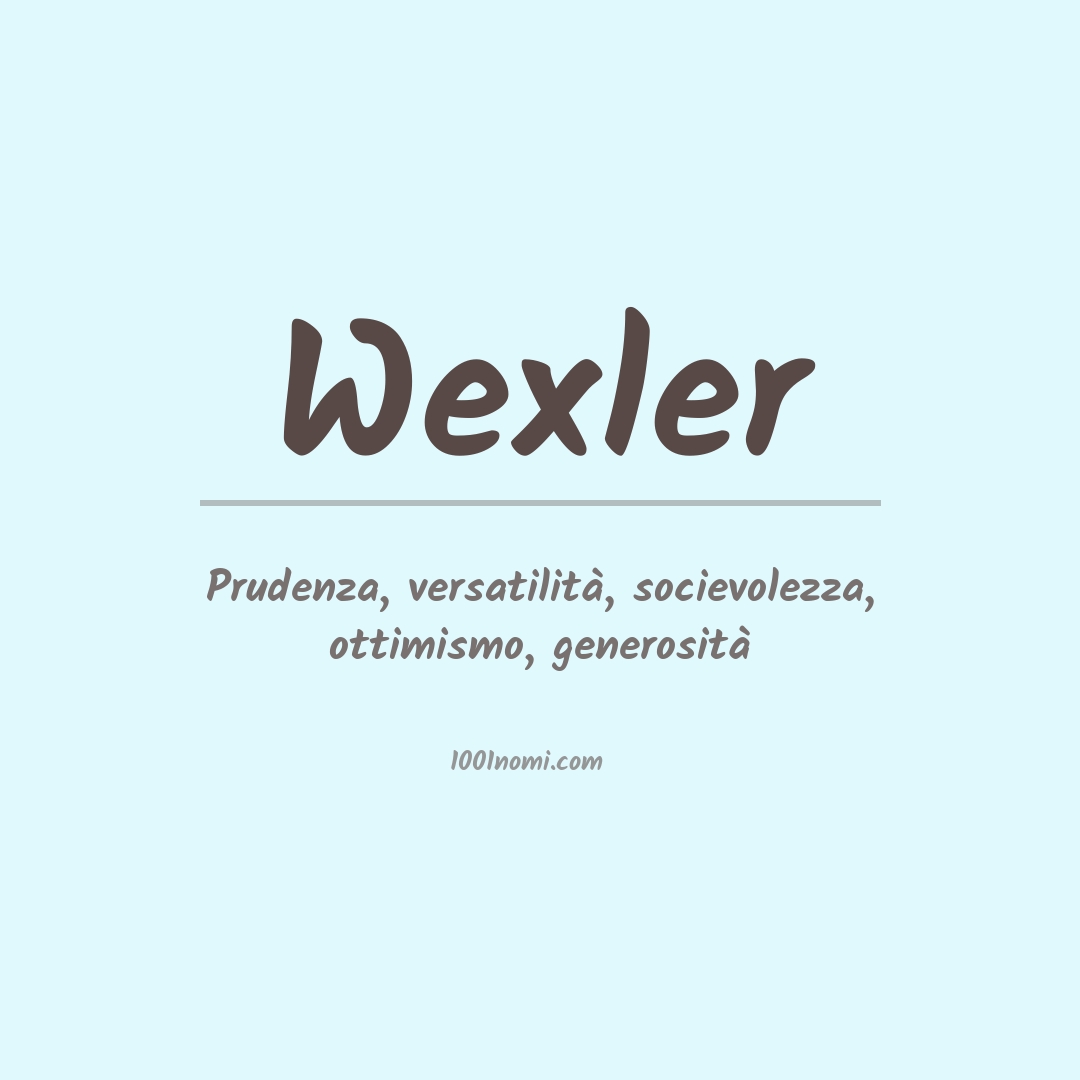 Significato del nome Wexler