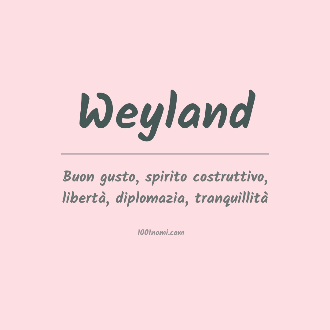 Significato del nome Weyland Significato del nome Weyland