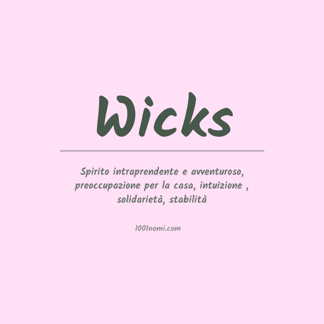 Significato del nome Wicks