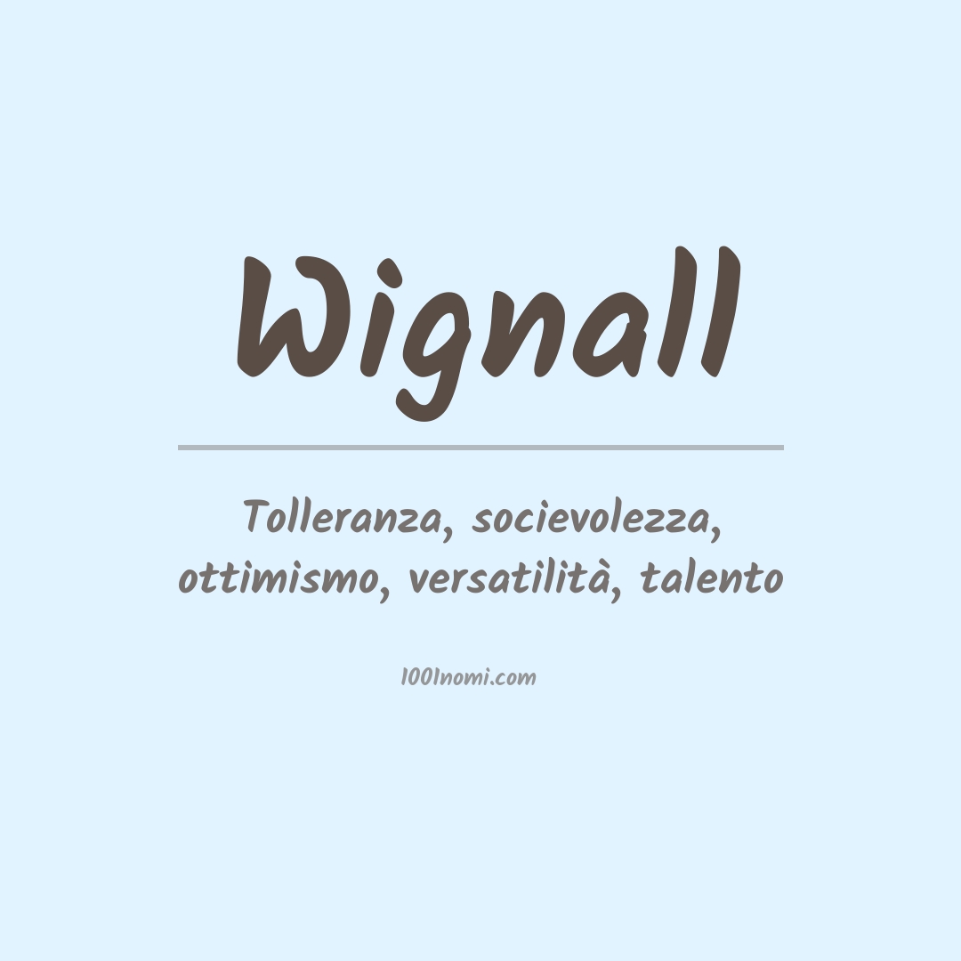 Significato del nome Wignall