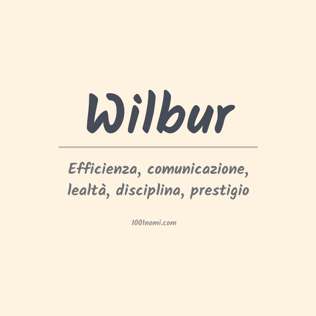 Significato del nome Wilbur Significato del nome Wilbur